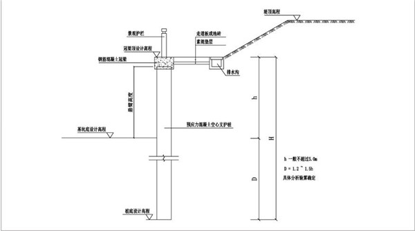 1.直立式挡土支护结构.jpg