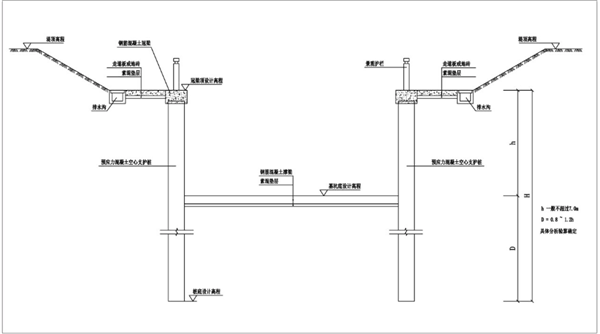 2.内支撑式挡土支护结构.png